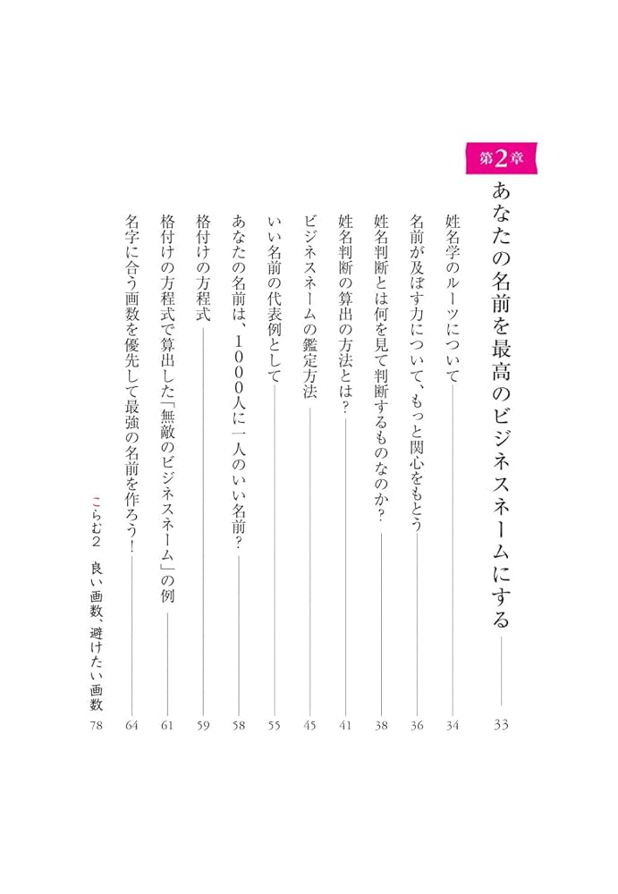 絶対運がよくなる ビジネスネームの名付け方 ーー 名刺やサイン